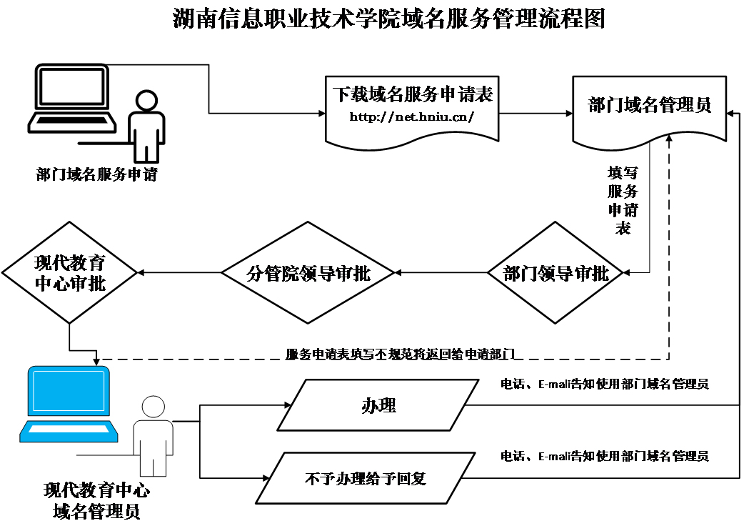 猫咪免费人成网站在线观看