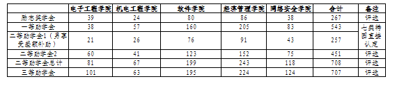 猫咪免费人成网站在线观看