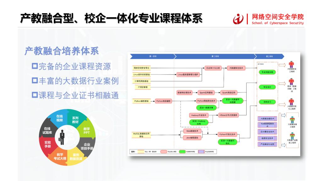 猫咪免费人成网站在线观看