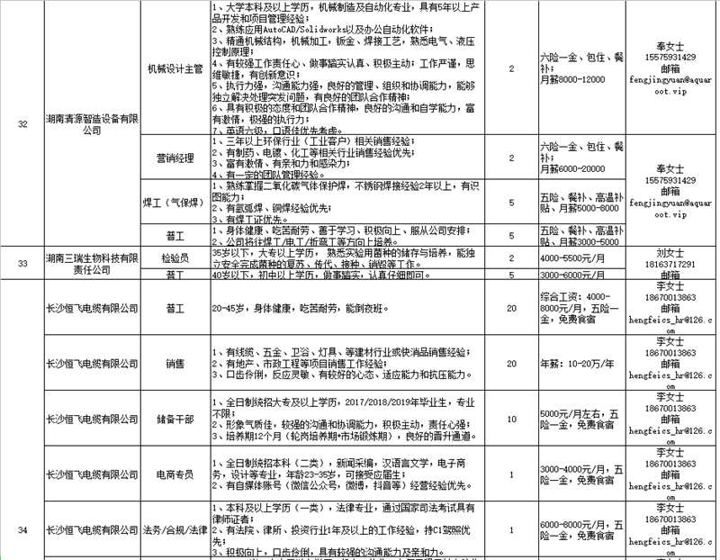 猫咪免费人成网站在线观看
