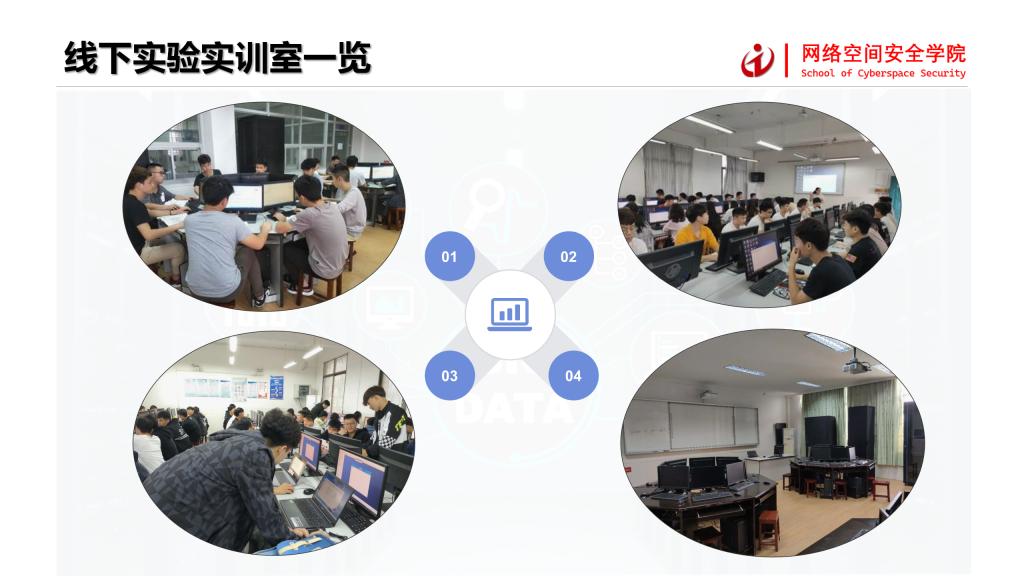 猫咪免费人成网站在线观看