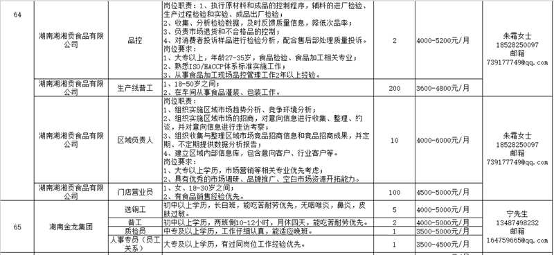 猫咪免费人成网站在线观看