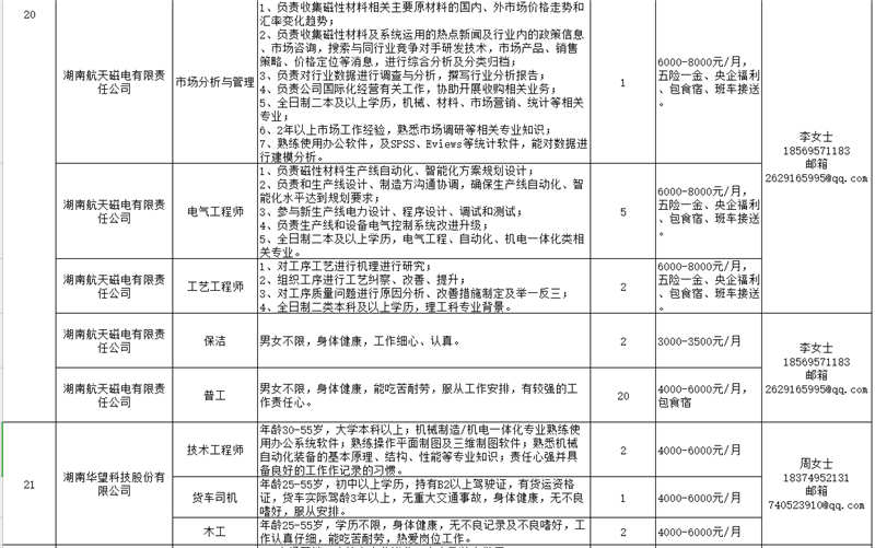 猫咪免费人成网站在线观看