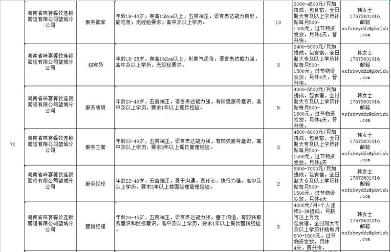 猫咪免费人成网站在线观看