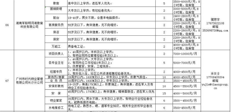 猫咪免费人成网站在线观看