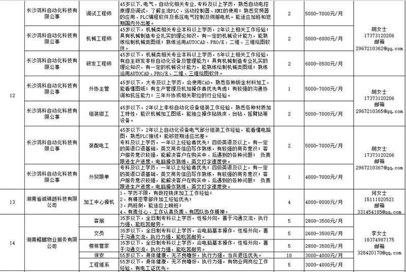 猫咪免费人成网站在线观看