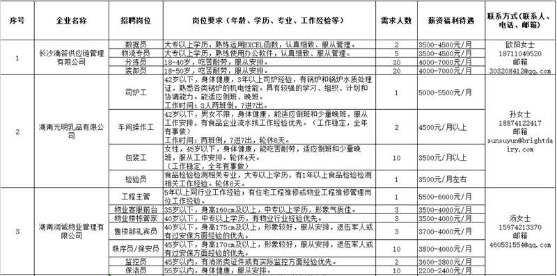 猫咪免费人成网站在线观看