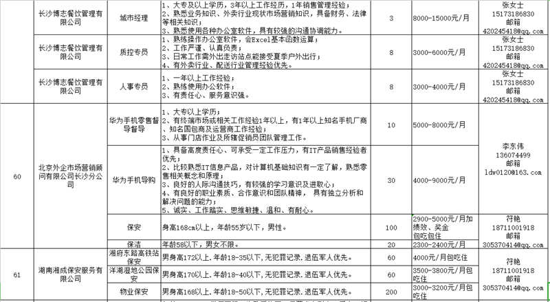 猫咪免费人成网站在线观看