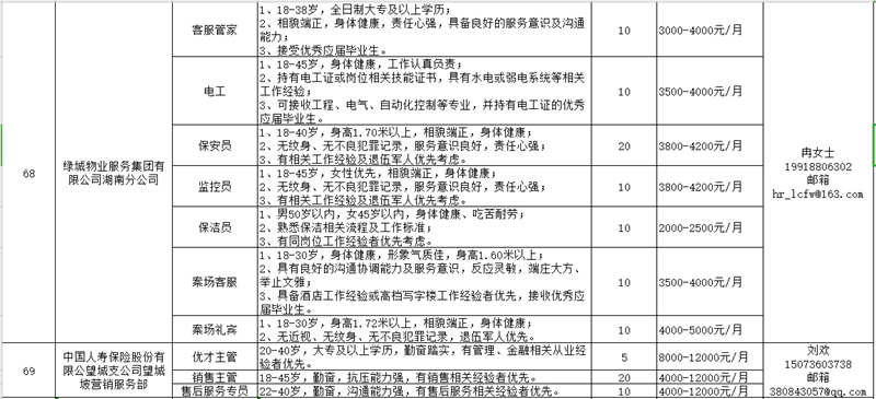猫咪免费人成网站在线观看