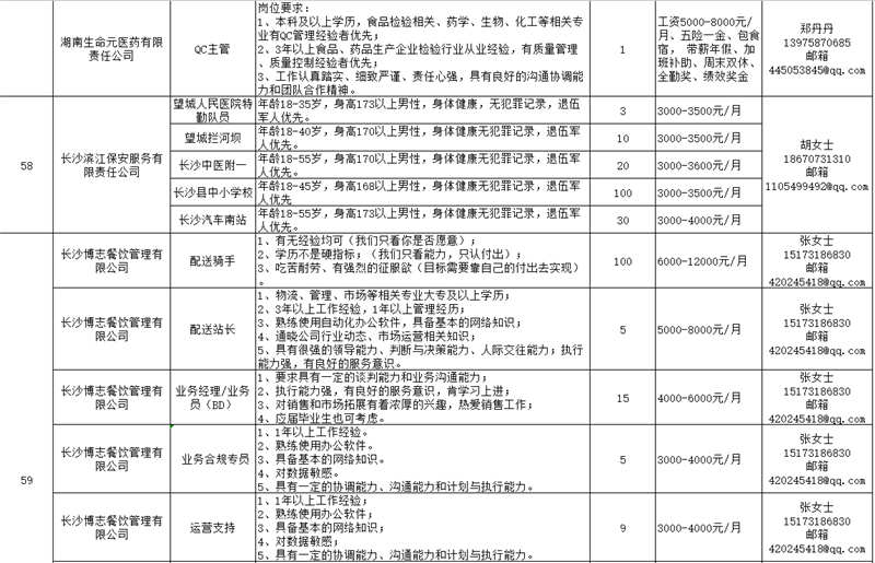 猫咪免费人成网站在线观看