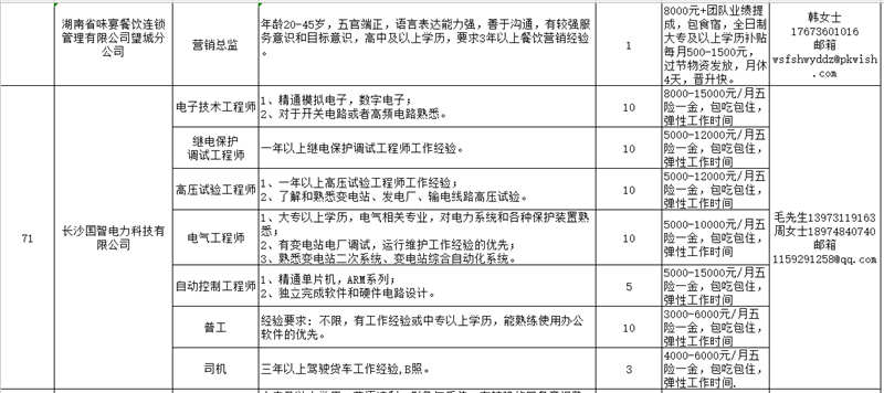 猫咪免费人成网站在线观看